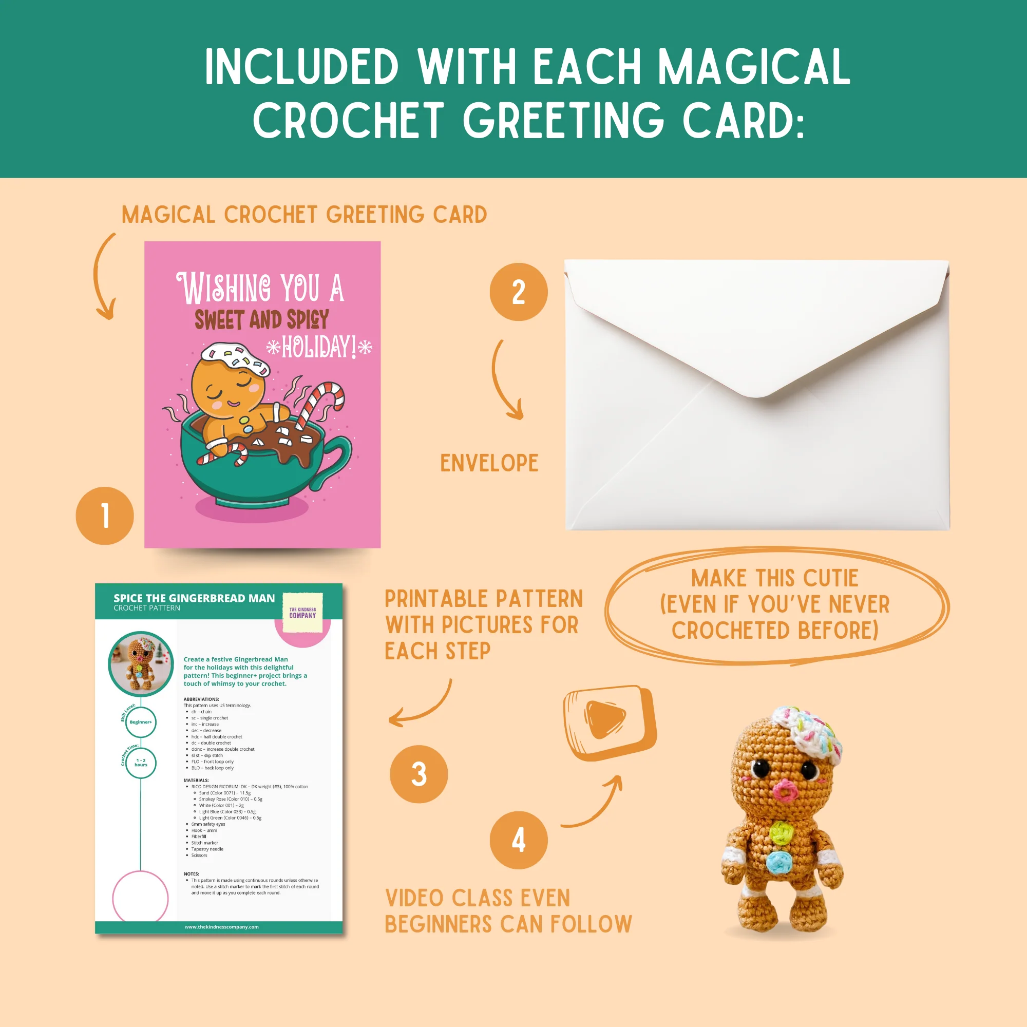 Gingerbread Man Crochet Pattern & Matching Card: "Wishing You a Sweet and Spicy Holiday!" - Image 3